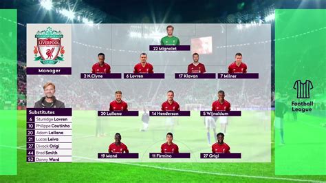 EPL Lineups .